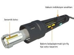 Quick 861DW Sıcak Hava İstasyonu 1000W