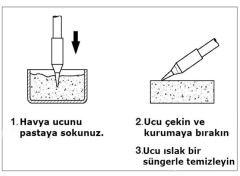 Jbc TT-A Tip Cleaner Havya Ucu Temizleyici