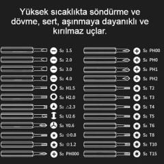 Tbk BK-009 Tork Ayarlı Şarjlı Tornavida Onarım Seti