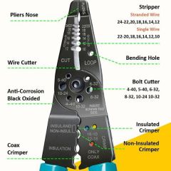 Prolink PH-016 Kablo Soyuma ve Sıkma Pensesi