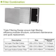 Masa Üstü 120W Lehim Duman Emici