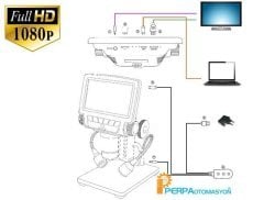 Andonstar ADSM301 Full HD Dijital Mikroskop