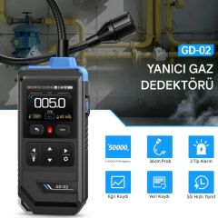 Fnirsi GD-02 Taşınabilir Yanıcı Gaz Dedektörü