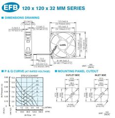 48V Dc 120x120 Rulmanlı Delta Fan