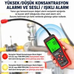Smart Sensor AS8800C Yanıcı Gaz Kaçak Dedektörü