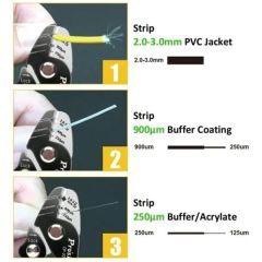 Proskit CP-327 Fiber Optik Kablo Soyucu Pense