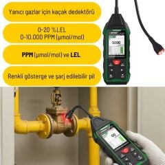 SW-733GS Hassas Yanıcı Gaz Dedektörü | PPM ve LEL Ölçer