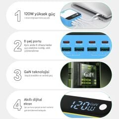 Relife Q2 120W 8 Portlu Masaüstü Type-C Hızlı Şarj Cihazı