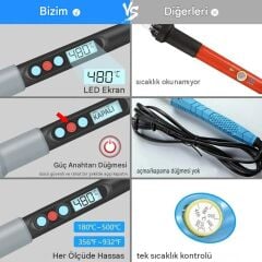 Wellhise S90 90W Dijital Ekranlı Isı Ayarlı Kalem Havya Seti, Lehim Kiti