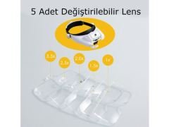 Class MG820 Led Işıklı Kafa Büyüteci